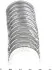 Вкладиши коренные Mahle MB MAHLE / KNECHT 001HS10705025 (фото 2)