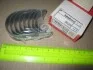 Вкладыши шатунные Mahle OPEL 011PS19225025