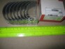 Вкладиші шатунні Mahle FORD Transit 2,5Di,TDI,TD 91-00 MAHLE / KNECHT 014PS20278025 (фото 2)