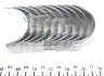 Вкладиші корінні Mahle RENAULT Laguna 2,2D 93-01 MAHLE / KNECHT 021HS20297000 (фото 2)