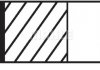 Комплект поршневых колец RENAULT / DACIA "1,4-1,6" 04 >> MAHLE / KNECHT 02215N1 (фото 1)