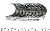 Вкладыши коренные Mahle AUDI MAHLE / KNECHT 029HS19761000 (фото 2)