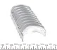 Вкладиши коренные Mahle AUDI / SEAT / SKODA / VW 100,80, A4, A6, Cordoba, Ibiza, Felicia, Octavia, Caddy, Polo, T3 MAHLE / KNECHT 029HS19761025 (фото 3)