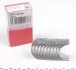 Вкладыши шатунные Mahle VW MAHLE / KNECHT 029PS18723000 (фото 1)