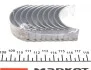 Вкладыши шатунные Mahle VW MAHLE / KNECHT 029PS18723000 (фото 2)