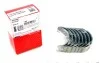 Вкладиші шатунні VAG PL STD 1,9D/TD MAHLE / KNECHT 029 PS 19905 000 (фото 1)