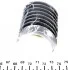 Вкладиші шатунні VAG PL STD 1,9D/TD MAHLE / KNECHT 029 PS 19905 000 (фото 2)