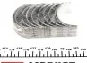 Вкладиші шатунні MAHLE / KNECHT 029 PS 20856 025 (фото 2)