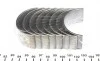 Вкладыши шатунные Mahle MWM MAHLE / KNECHT 151PS19657000 (фото 3)