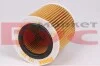 Фільтр масляний двигун MAHLE / KNECHT OX387D (фото 2)