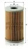 Масляний фільтр MANN H720X (фото 2)