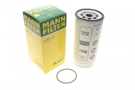 Фільтр палива MANN PL420X (фото 1)
