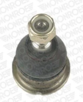 Кульова опора MONROE L25501