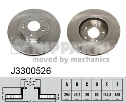 Диск тормозной передний (для santa fe ~06) NIPPARTS J3300526