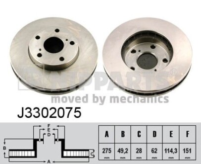 Тормозной диск NIPPARTS J3302075