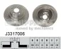 Тормозной диск NIPPARTS J3317006 (фото 1)