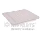 Воздушный фильтр NIPPARTS N1325064 (фото 1)