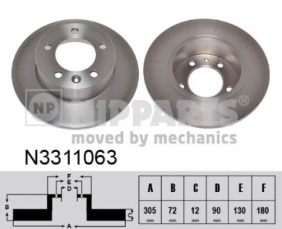 Гальмівний диск NIPPARTS N3311063