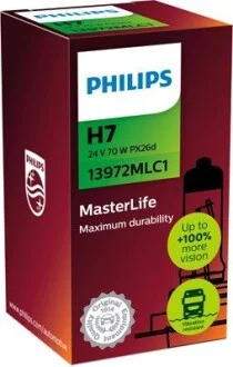 Автолампа Philips MasterLife H7 PX26d 70 W прозрачная PHILIPS 13972MLC1