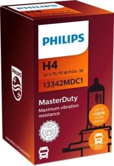 Автомобiльна лампа PHILIPS 82579760