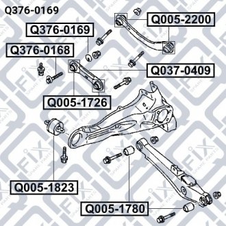 Болт із ексцентриком Q-fix Q3760169