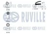 К-кт ГРМ Opel Astra, Corsa 1.4 16V, 1.6 16V 94-9 RUVILLE 550002 (фото 2)