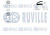 К-кт ГРМ Fiat/Iveco/Opel/Renault 2.8Hdi RUVILLE 550043 (фото 2)