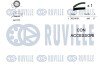 К-кт ГРМ Citroen C2/3 1.1, Peugeot 206/Partner 96- RUVILLE 550050 (фото 2)