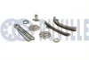 К-кт ланцюга ГРМ (з трьома шестернями) TOYOTA COROLLA (E11, E12) 1.4/1.6 00-07, AVENSIS 1.6/1.8 00-08 RUVILLE 580064 (фото 1)
