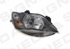 Фара передняя SEAT IBIZA, 12 - 17 Signeda ZST111639R (фото 1)