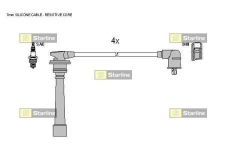 Комплект високовольтних дротів STARLINE ZK 5142