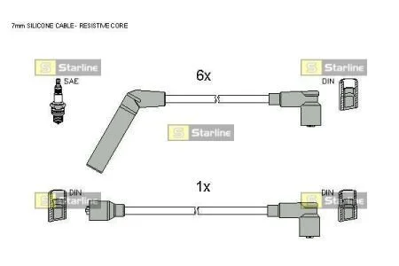 Комплект високовольтних дротів STARLINE ZK 5262
