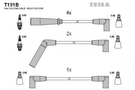 Комплект высоковольтных проводов TESLA T191B