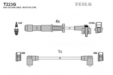 Кабель зажигания, к-кт Ford 91-00 2,0;2,3 TESLA T223G (фото 1)
