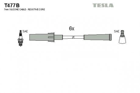 Комплект высоковольтных проводов TESLA T477B (фото 1)