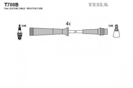 Комплект высоковольтных проводов TESLA T708B