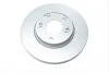 Диск тормозной передний HYUNDAI/KIA i30/Ceed "F D=288mm "16>> TEXTAR 92290503 (фото 5)