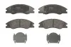 Колодки тормозные дисковые GDB3635