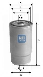 Фільтр паливний UFI 2452500 (фото 1)