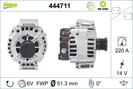 Генератор (14В, 220А, відновлений) MERCEDES SPRINTER 3,5-T (B906), SPRINTER 3-T (B906), SPRINTER 4,6-T (B906), SPRINTER 4-T (B904), SPRINTER 5-T (B906) 2.1D-3.5 04.00-12.18 Valeo 444711 (фото 1)