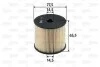 Паливний фільтр (патрон) Valeo 587903 (фото 1)