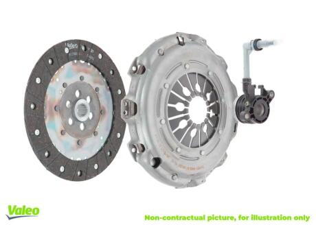 Комплект зчеплення DACIA LOGAN II, LOGAN MCV II, SANDERO II RENAULT CAPTUR I, CLIO IV, CLIO IV/HATCHBACK, CLIO IV/KOMBI, LAGUNA II 0.9/0.9LPG/1.9D 03.01- Valeo 834591