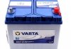 Акумулятор батарея АКБ D47 BLUE DYNAMIC 60 А*год - / + 540A VARTA 5604100543132 (фото 1)
