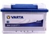 Акумуляторна батарея VARTA 572409068 3132 (фото 2)