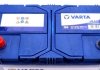 Аккумулятор батарея АКБ G8 BLUE DYNAMIC 95 А * ч +/- 830A VARTA 5954050833132 (фото 3)