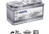 Акумулятор 95Ah-12v VARTA Silver Dynamic AGM (G14) (353х175х190),R,EN850 595 901 085