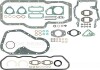 Комплект прокладок двигателя FORD / PEUGEOT Sierra, Granada, Scorpio, 505 VICTOR REINZ 015091906 (фото 1)