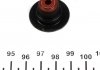 Комплект прокладок, стрижень клапана VICTOR REINZ 12-34406-01 (фото 2)