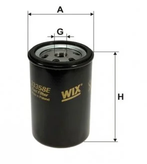 Фильтр топливный MAN, SCANIA, VOLVO (TRUCK) /PP845 WIX FILTERS 33358E