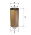 Фильтр воздушный /AM404W WIX FILTERS 42209E (фото 1)